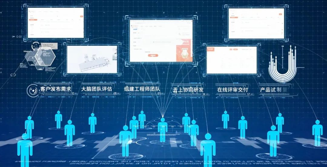 bestc娛樂城：入選IDC報告工業協同平台代表，橙色雲領跑協同研發新業態